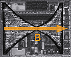 Laintegracionsensor2b