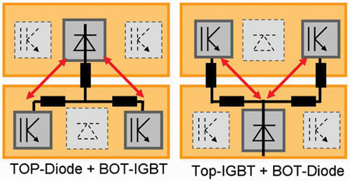 Modulosemiconductor3