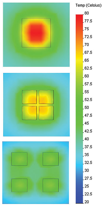 Modulosemiconductor5