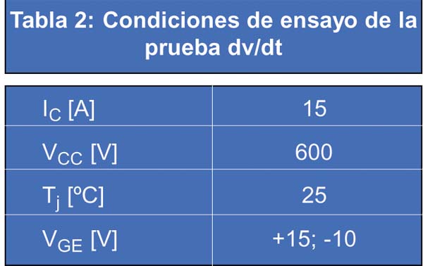 Plataformacuadro2