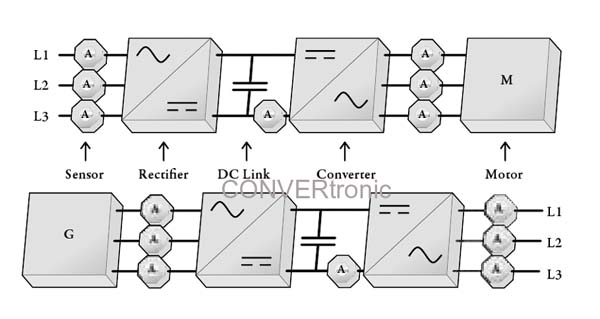 Sensores1