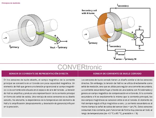 Sensores3