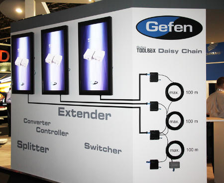 gefen2web