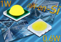 leds-blancos-w