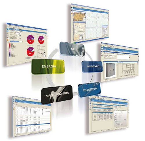 plataforma citigis cloud w