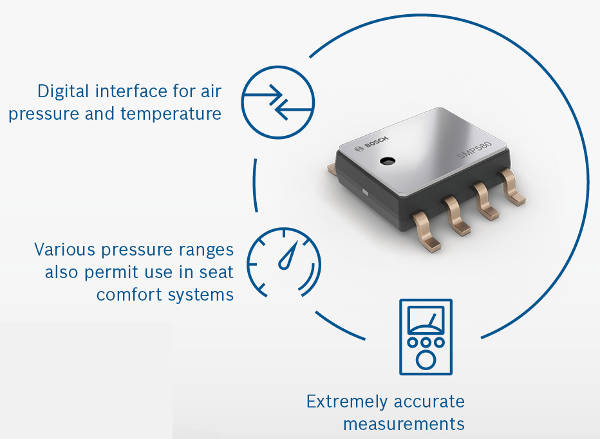 sensor presion barometrica bosch smp580 w