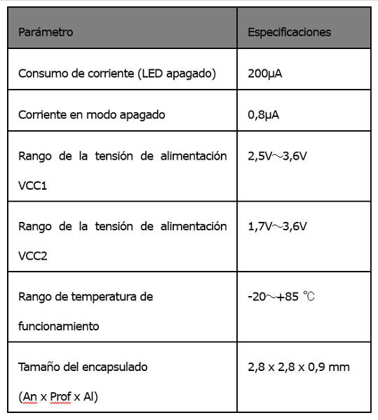 tabla especificaciones w