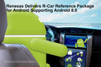 ren0715 r car android renesas w