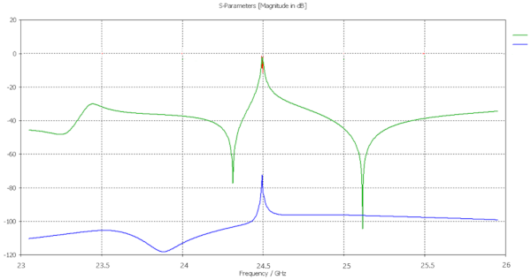fig4 Schlegel w