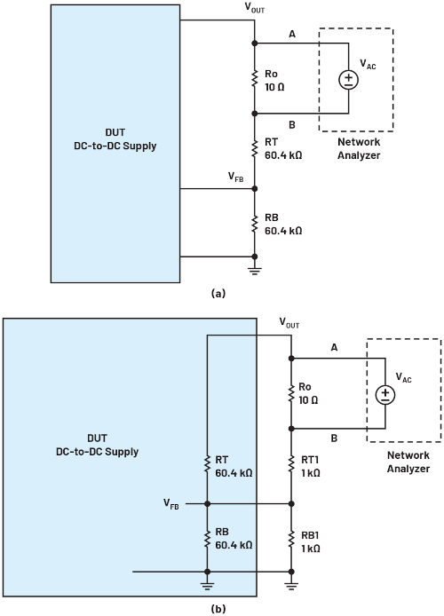 Fig10 configuracion diagrama bode