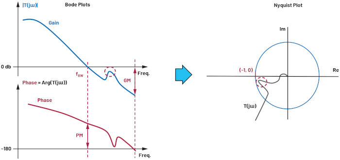 Fig5 sistema conceptual