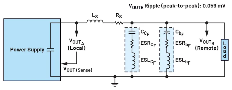 587839 fig 07