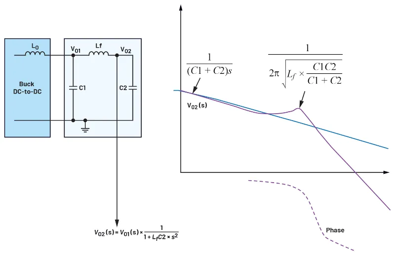 587839 fig 12