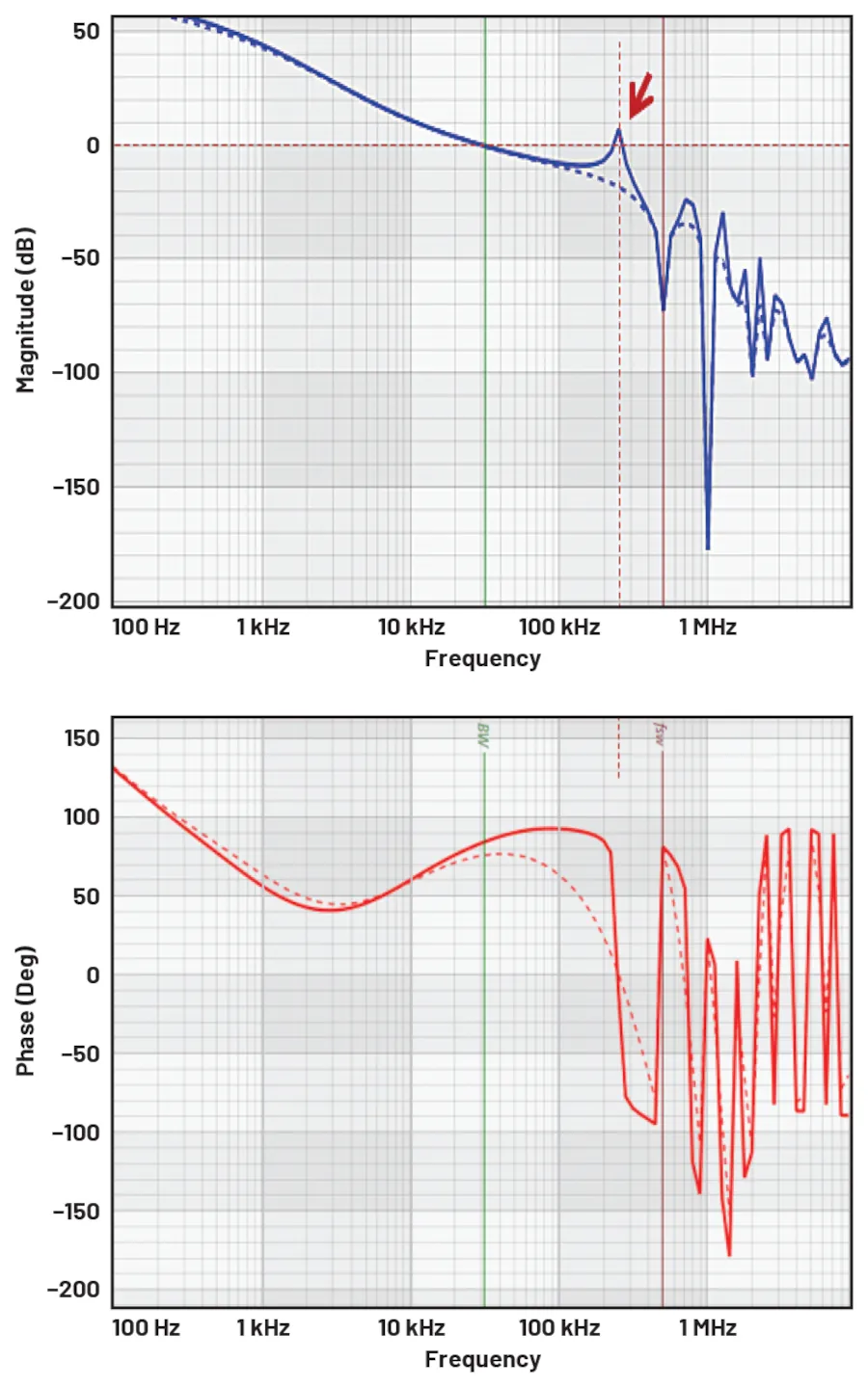587839 fig 14