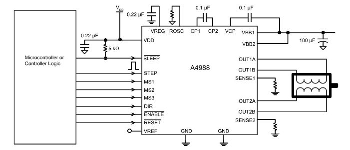 diagrama apliacion tipico A4988