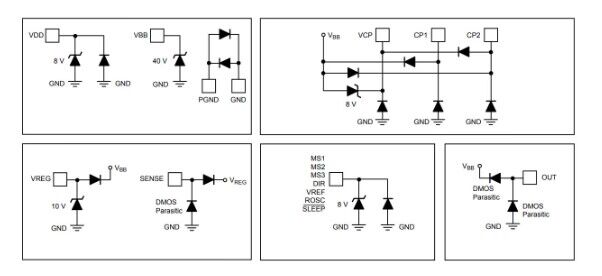 diagrama circuito pin A4988
