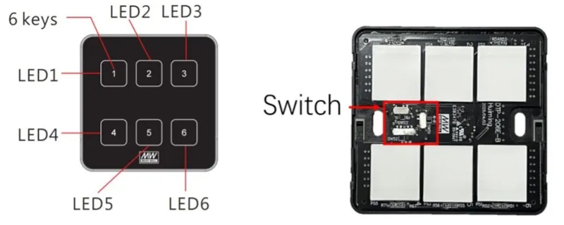 сенсорная панель dtp 206e
