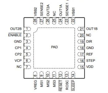 pin out A4988