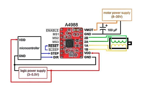 placa controlador A4988