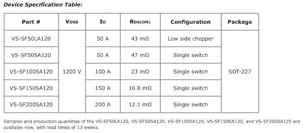 vs sf50la120 mosfet power module vishay table