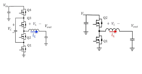 convertidores 3 niveles REA2518b Figure 1