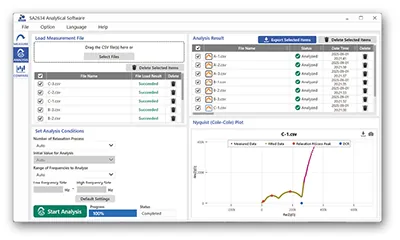 hioki Slurry Software image 1200w Analysis
