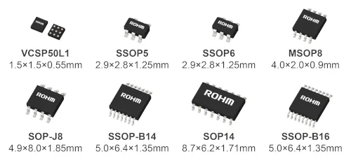 ROHM presenta las series TLRx728 y BD728x con bajo ruido, alta velocidad y precisión para aplicaciones automotrices, industriales y de consumo.