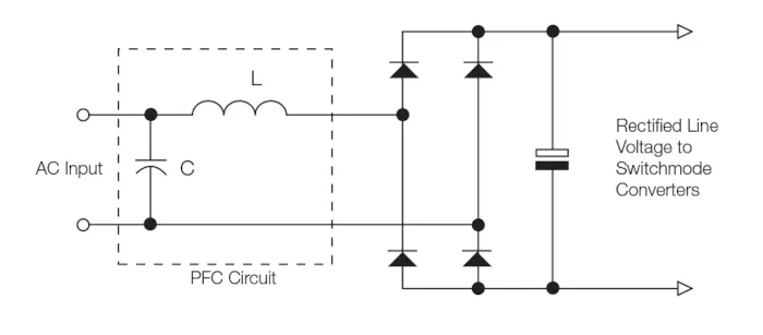 corriente harmonicos figura3