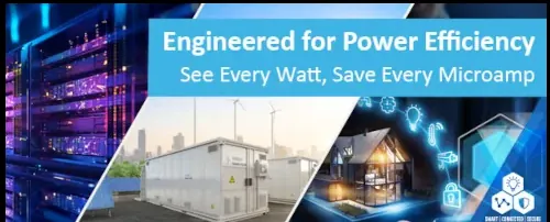 Supervisores de Energía PAC1711 y PAC1811: Eficiencia y Bajo Consumo