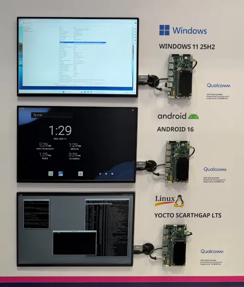 Tria Technologies amplía soporte de sistemas operativos para hardware Qualcomm: Yocto Linux, Windows 11 IoT y Android