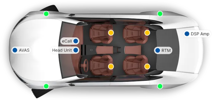 A²B 2.0 de Analog Devices: audio automotriz con Ethernet, mayor ancho de banda y baja latencia