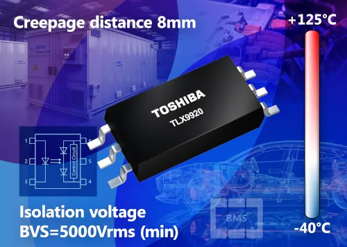 Toshiba lanza el optoacoplador TLX9920 para relés de estado sólido y control de MOSFET de alta tensión