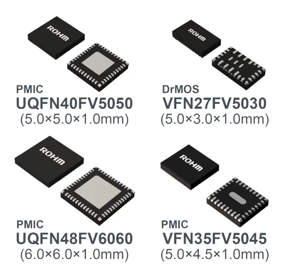 Solución de alimentación configurable para SoC de automoción en ADAS y cámaras inteligentes
