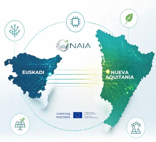 NAIA impulsa una plataforma transfronteriza de electrónica sostenible entre Euskadi y Nueva Aquitania
