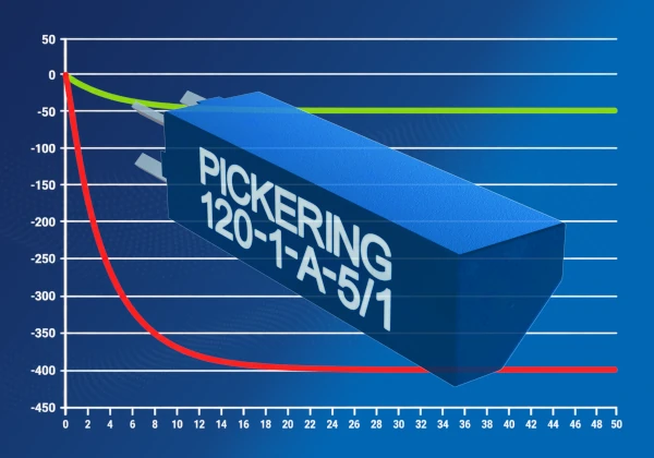 Pickerings Schilfstaffel