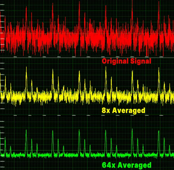 digitalizador SPECTRUM grafico senal