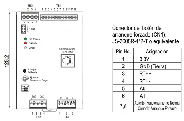 Figura 05 do DRS