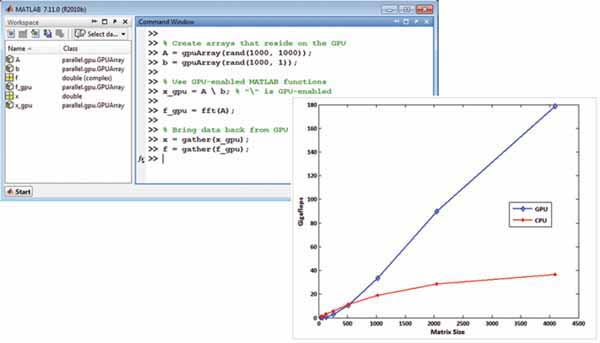Mathworksofrecesoporte