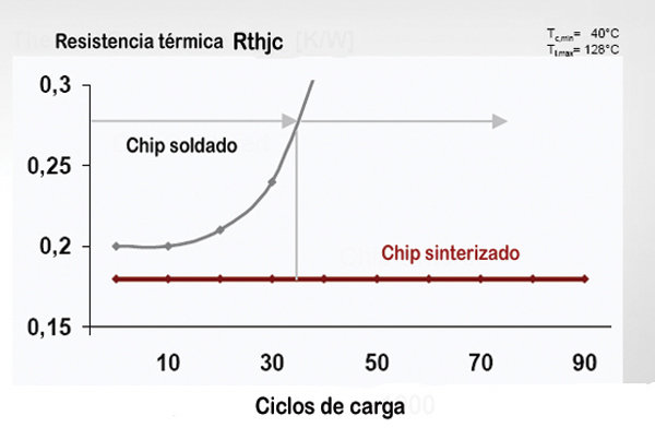 Tecnologiadesinterizacion2