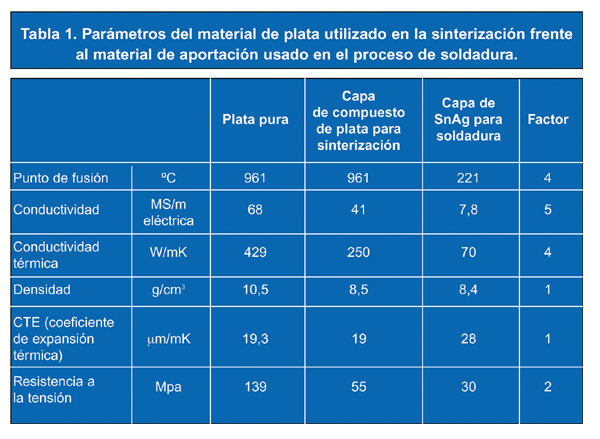 Tecnologiadesinterizacioncuadrocopia